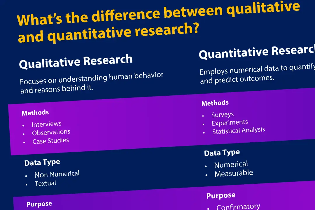 Difference Between Qualitative And Quantitative Research 