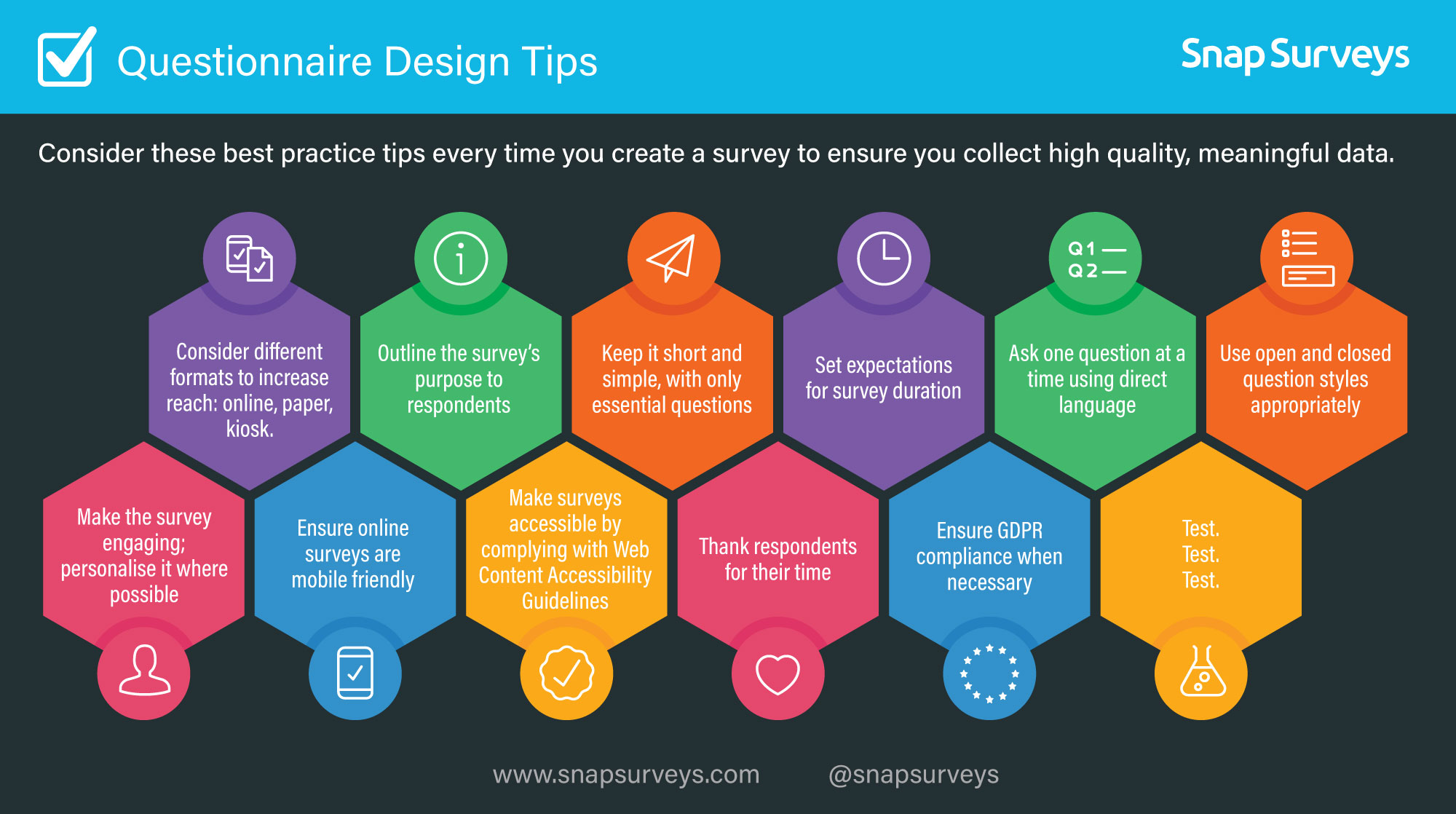 Snap Surveys Questionnaire Design Tips Snap Surveys Blog