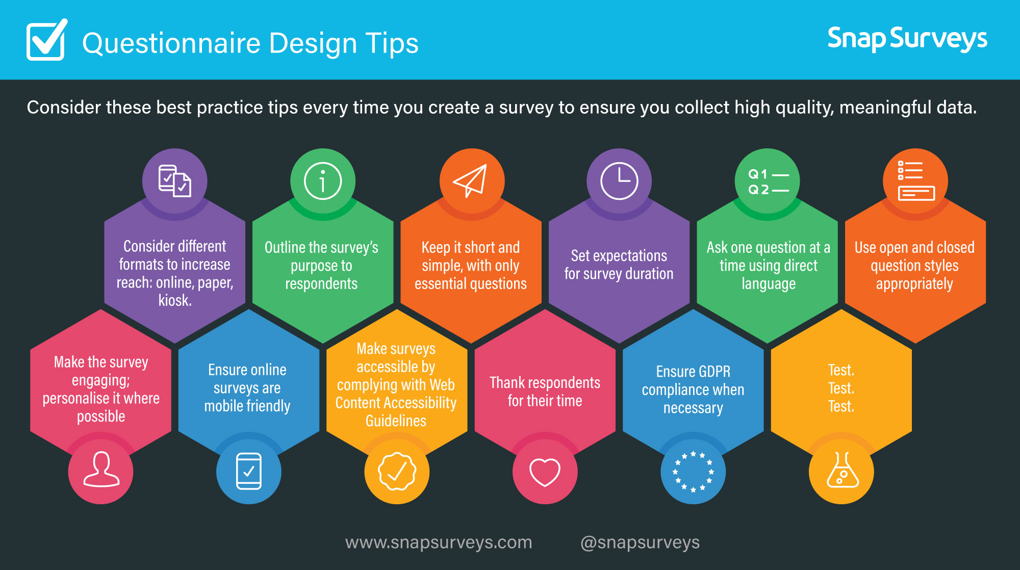 12 Questionnaire Design Tips For Successful Surveys Snap Surveys Blog