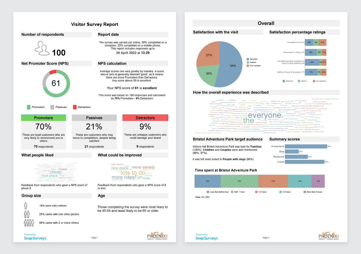 Blog - Snap Surveys Blog