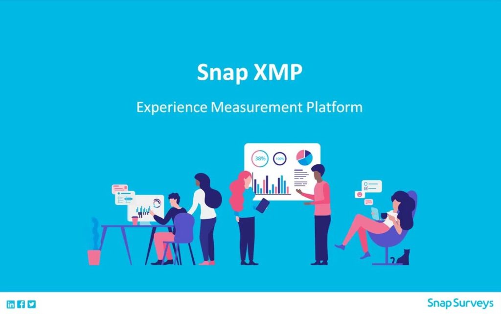 Creating the Questionnaire in Snap XMP Online