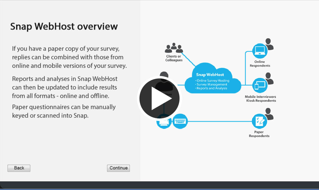 Snap Webhost Overview Snap Surveys - want to learn more