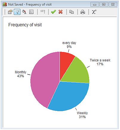 Giving a consistent look and feel to all your charts | Snap Surveys