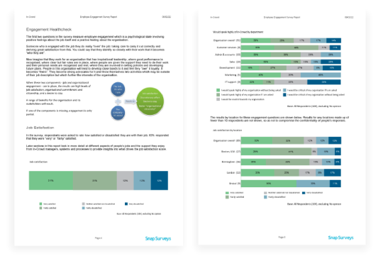 Online Employee Engagement Survey | Snap Surveys