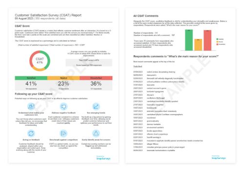 CSAT - SnapSurveys