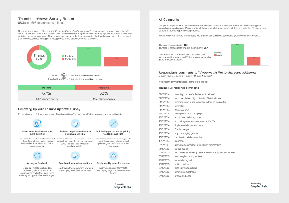 thumbs up/down report