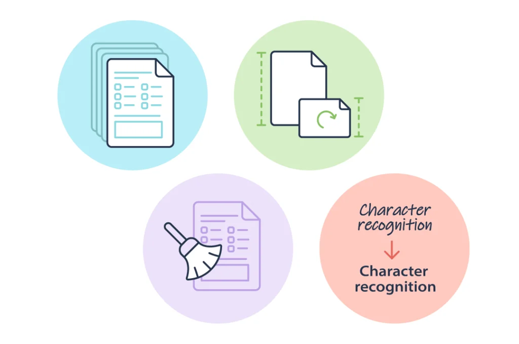 icon images of paper surveys, paper orientation, data cleaning, character recognition