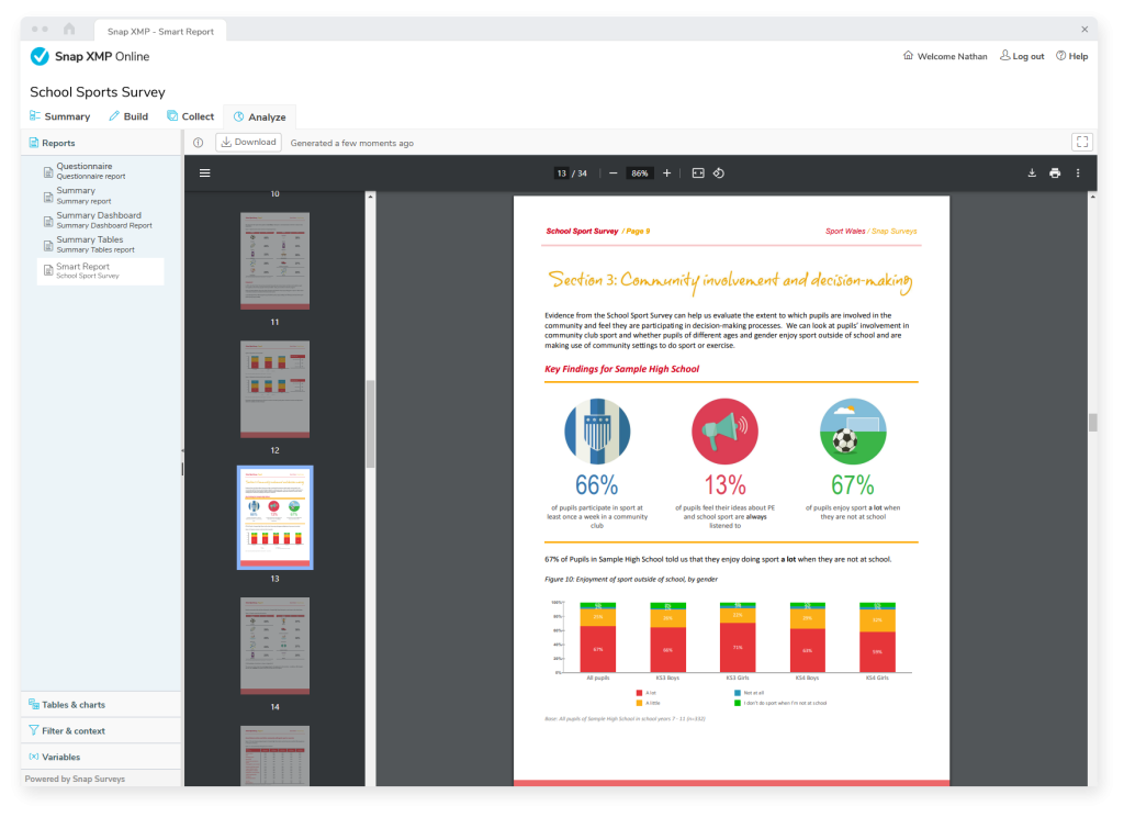 Smart Report showing charts and infographics.