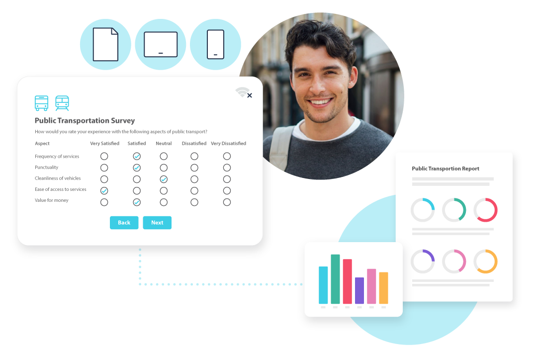 Diagram showing a Public Transportation survey on a tablet next to a photo of a member of public in a city. Below of illustrative graphs and a survey report with donut charts.